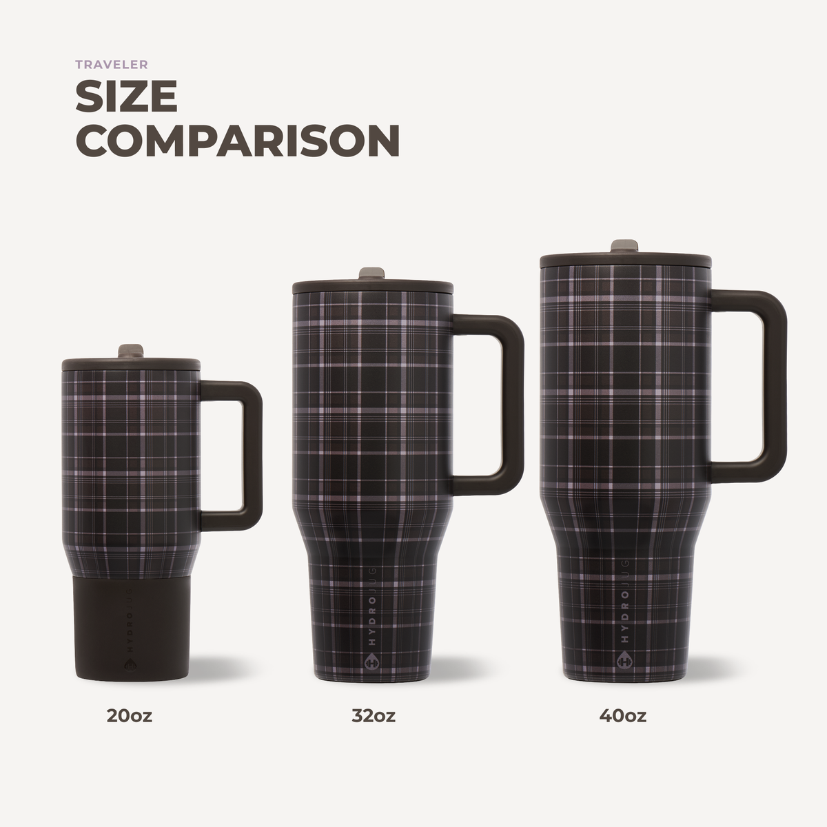 Flannel HydroJug 32 oz Traveler Tumbler